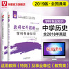 商品缩略图