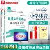 商品缩略图