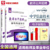 商品缩略图