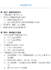 商品缩略图