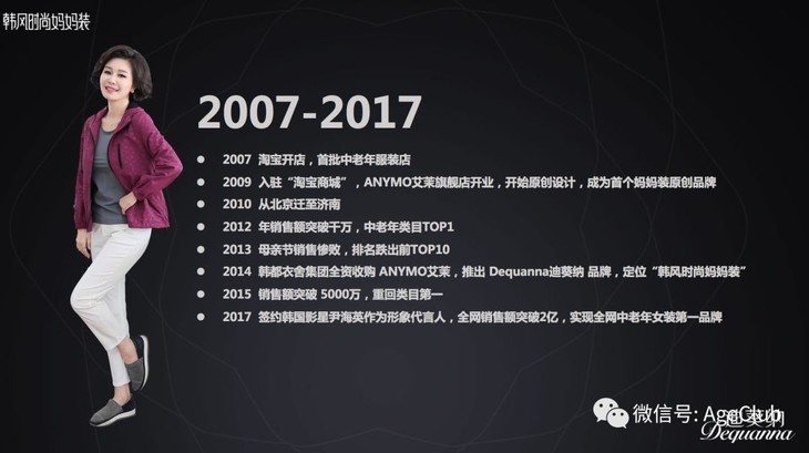 韩都衣舍迪葵纳创始人：如何打造年销售额超过2亿的中老年女装原创品牌？