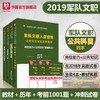 商品缩略图