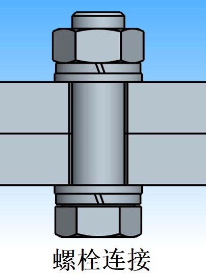 螺钉连接的画法图片