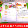 商品缩略图