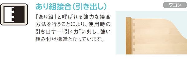�尾榫�头