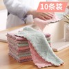 商品缩略图