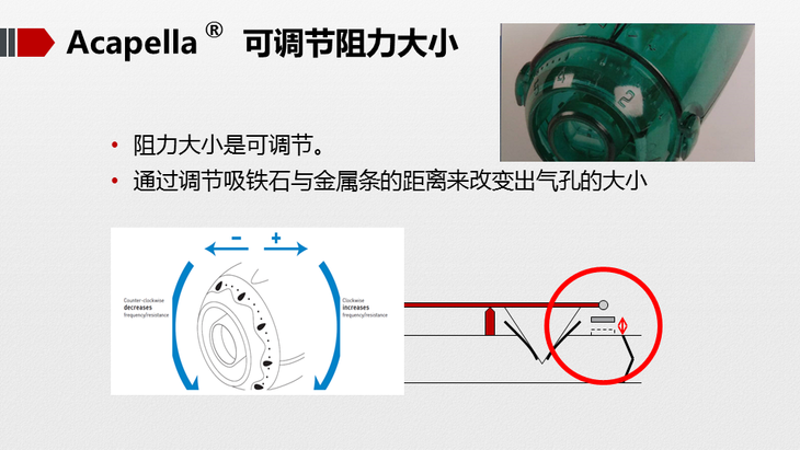 acapella pep振动正压通气排痰choice呼吸训练器 27-7000