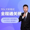 商品缩略图