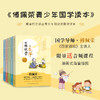 商品缩略图