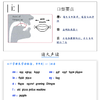 商品缩略图
