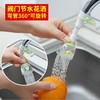 商品缩略图