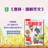 商品缩略图