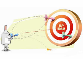 3个问题，找出顾客基本需求