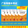 商品缩略图