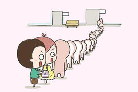 第一次产检的项目有哪些？需要空腹吗？