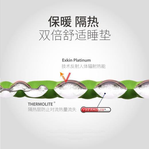 sea to summit 充气垫 轻量舒适睡垫 保温增强 防潮垫 商品图3