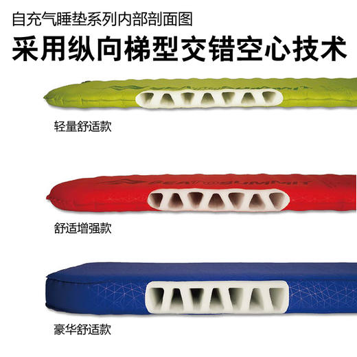 sea to summit 自充气垫 女款 轻量舒适款 防潮垫睡垫 商品图3