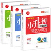 商品缩略图