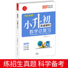 商品缩略图