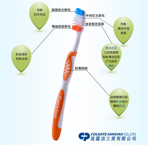 三笑703炫三彩双支装牙刷 商品图1