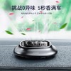 商品缩略图