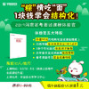 商品缩略图