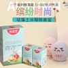 商品缩略图