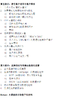 商品缩略图