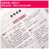 商品缩略图