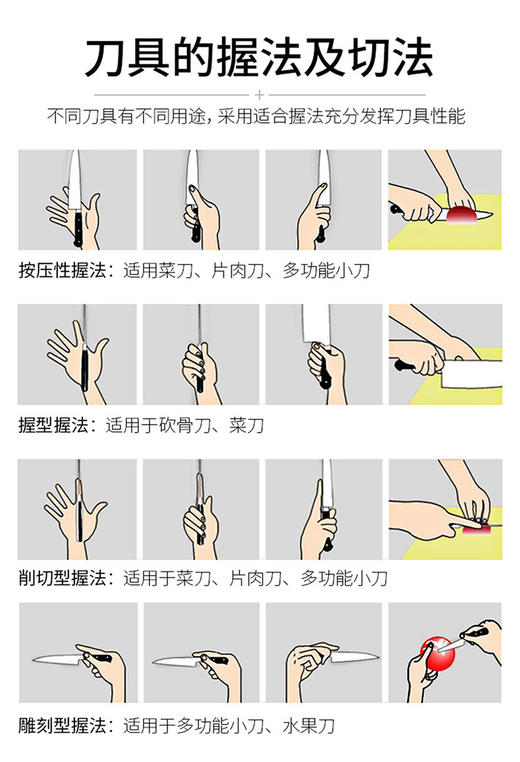 正确的磨刀方法图片图片