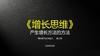 “增长思维”直播课程（一） 商品缩略图0
