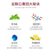 商品缩略图
