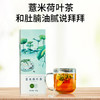 商品缩略图