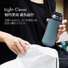 商品缩略图