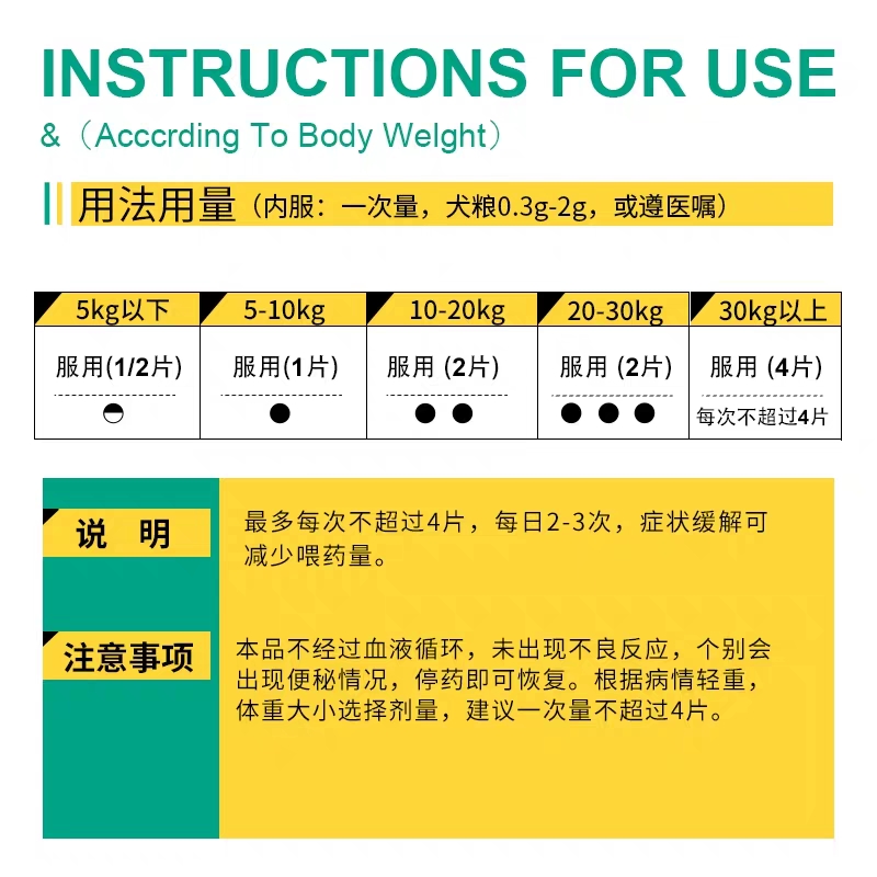 碱式碳酸铋片猫咪用量图片