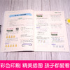 商品缩略图