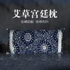 商品缩略图
