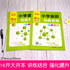 商品缩略图