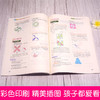 商品缩略图