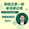 商品缩略图