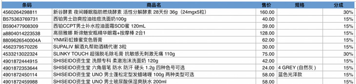 焦点分析 | 把直播放进微信后，腾讯想通过带货和朋友圈广告赚钱