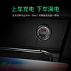 商品缩略图