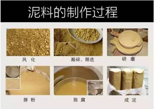 宜兴紫砂文化 | 带你看懂紫砂壶泥料!