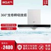 商品缩略图