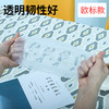 商品缩略图