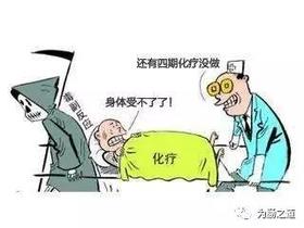 【为肠之道】 化疗副作用大，肠道菌群失调的错？ 