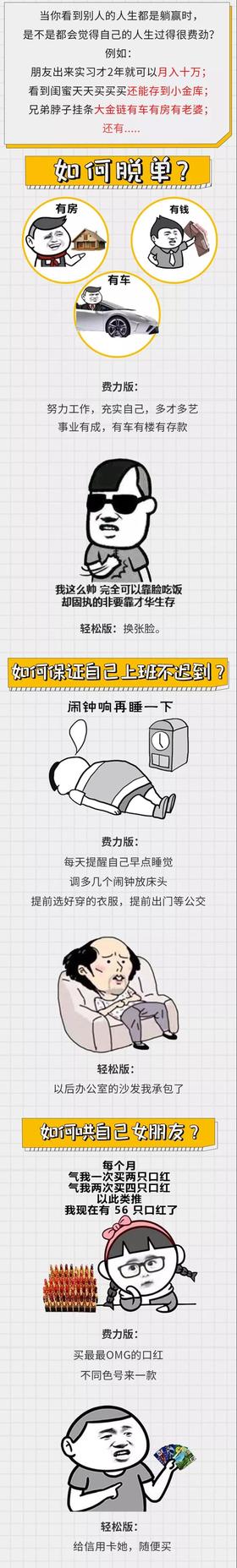  成功秘笈|在躺赢的路上狂飙 