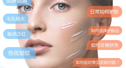 用知识焕发我们的颜值 商品图0