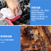 商品缩略图