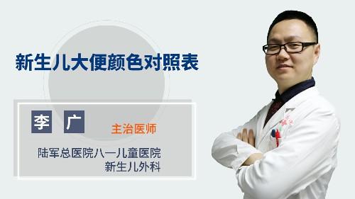 新生儿便便颜色对照表 商品图0